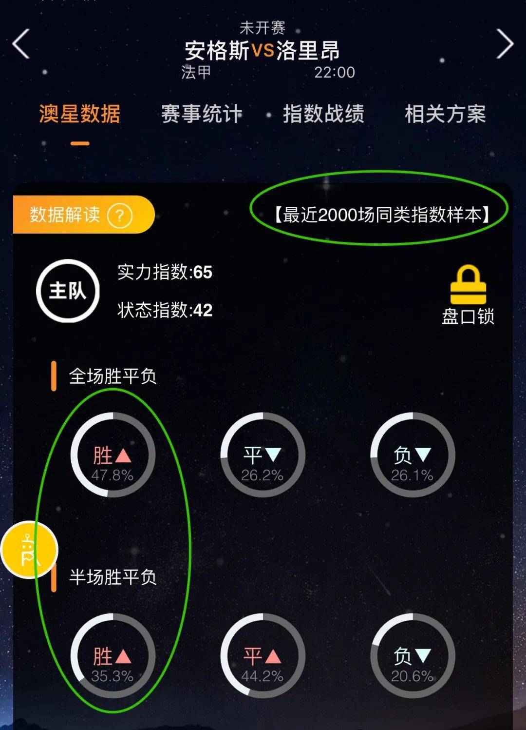 台不